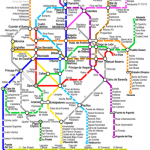 madrid-metro-map