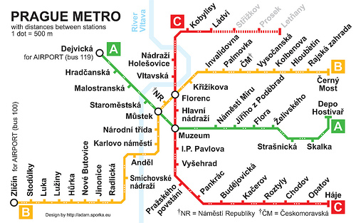 prague-metro